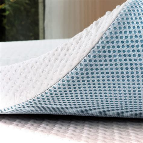 The List Price is the suggested retail price of a new product as provided by a manufacturer, supplier, or. . Subrtex mattress topper